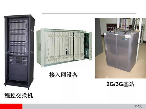 弱電通信設備安裝工程施工工藝圖解與通訊軟件設計概述