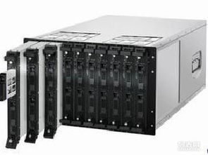 二手網(wǎng)絡(luò)通訊設(shè)備回收市場分析與發(fā)展前景