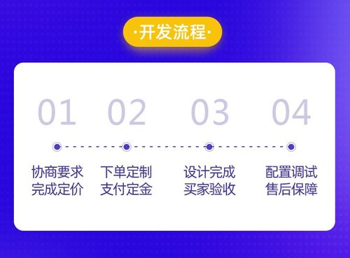 沈陽APP開發與網站建設新風向 限時咨詢，搶占數字機遇